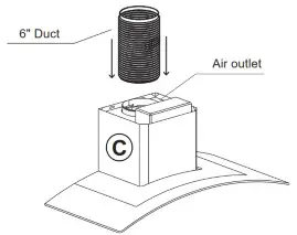 COSMO COS-668AS900 Wall Mount Range Hood User Manual - RANGE HOOD INSTALLATION d