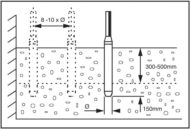 ALTRAD 870 Belle Megavib Poker Power Unit - fig 1