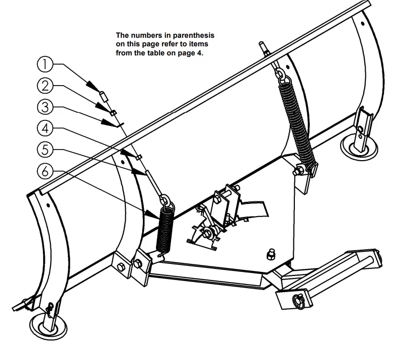 SWISHER Plow Blade 50- Spring Assembly