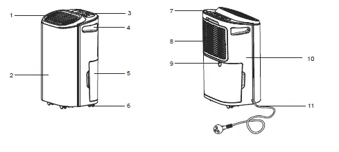 easee-2505-Valdemar-Dehumidifier-1