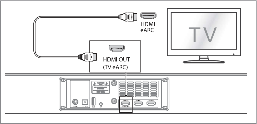 ENCLAVE EA-150-SB - HDMI Connection 1