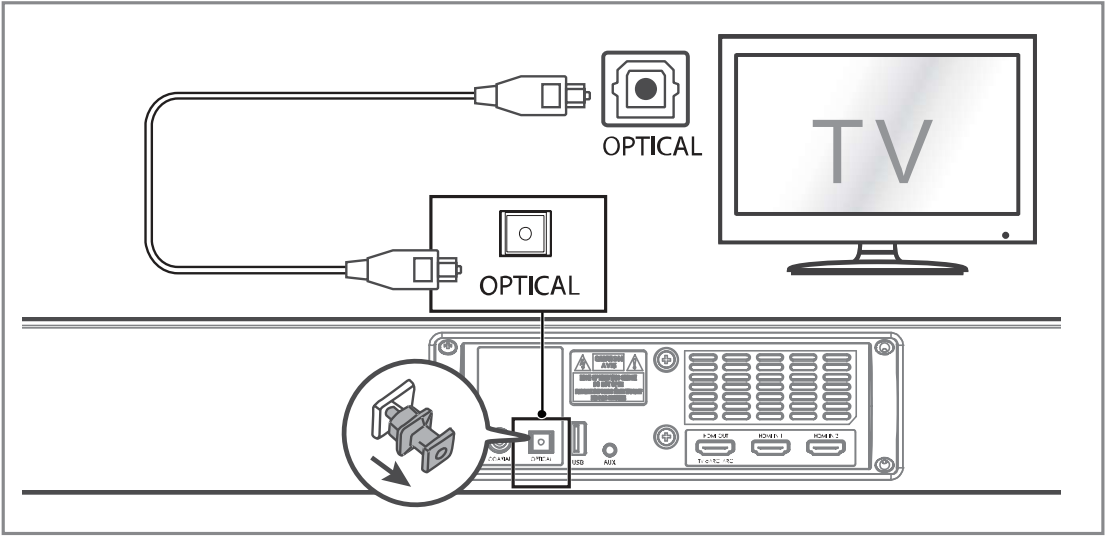 ENCLAVE EA-150-SB - HDMI Connection 3