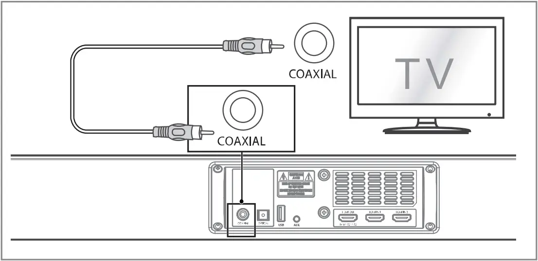 ENCLAVE EA-150-SB - HDMI Connection 4