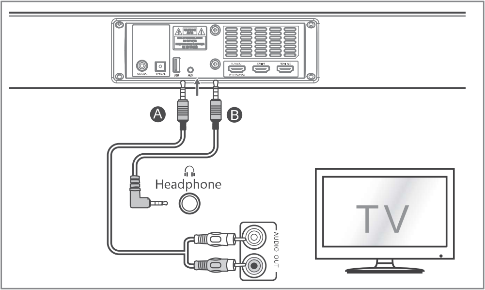 ENCLAVE EA-150-SB - HDMI Connection 5