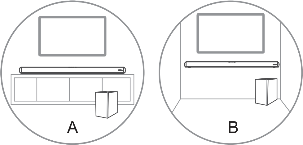 ENCLAVE EA-150-SB - Placement