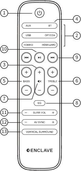 ENCLAVE EA-150-SB - Remote Control