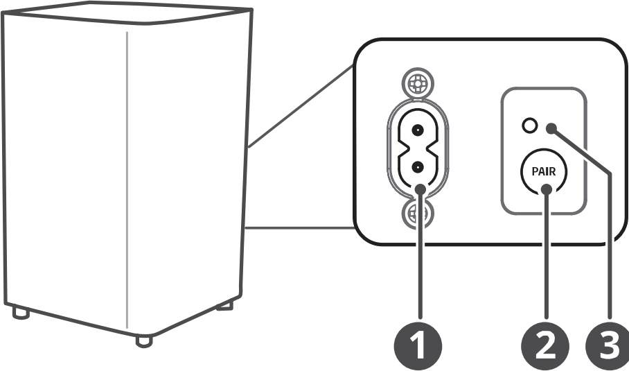 ENCLAVE EA-150-SB - Wireless Subwoofer