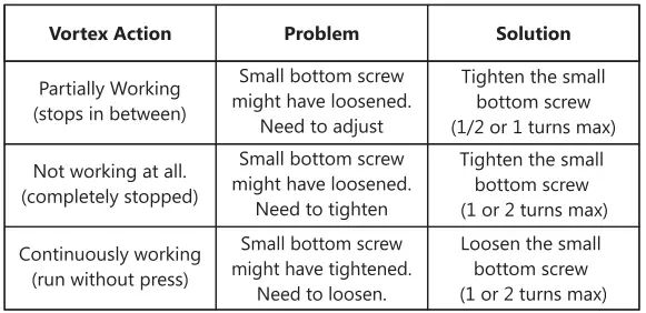 NEUATION-iSwix-JR.-VT-NXT-Mini-Vortex-Mixer-FIG-4