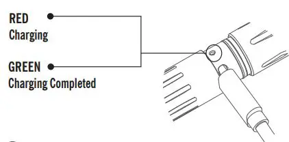 OLIGHT iXV Keychain Flashlight User Manual - CHARGING