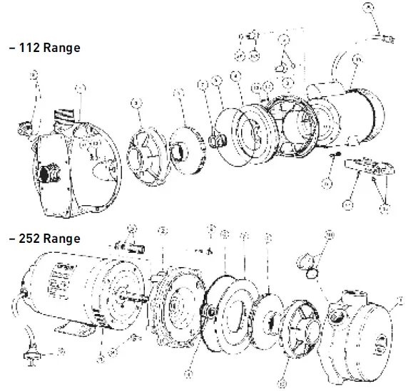 PENTAIR-112-252-14-18-Series-Hi-Flo-Centrifugal-Pumps-08