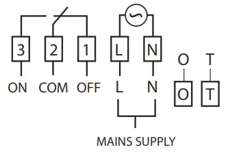 EPH-CONTROLS-RF1A-OT-Wireless-Receiver-with-RFRP-HW-OT-fig-1