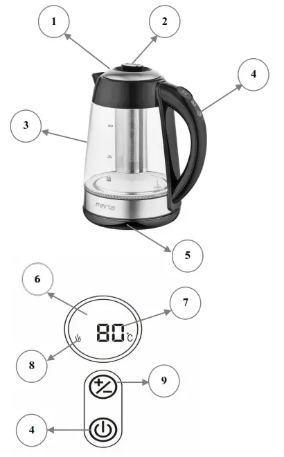 marta MT-4607 Electric Kettle - 1