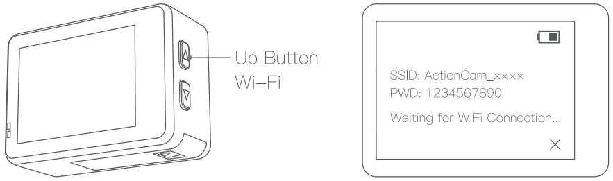 Press the Wi-Fi Button
