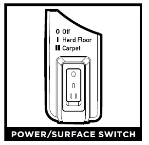 POWER/SURFACE SWITCH