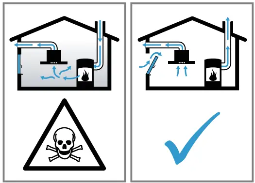 GAGGENAU AI240191 Island Hood - sambol 3