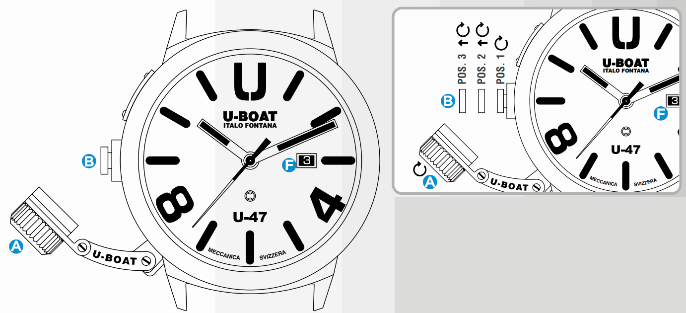 U BOAT SOLOTEMPO U 47 Classico Watch - fig 1