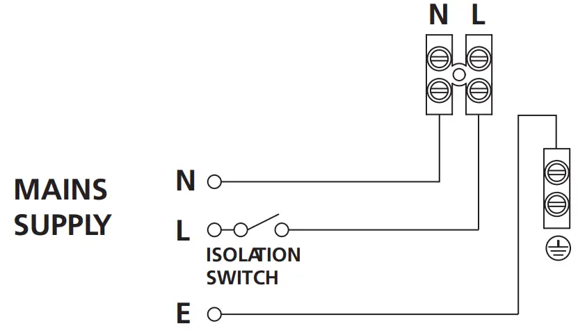 Connecting Instruction