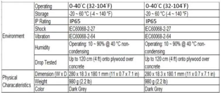 ADVANTECH-AIM-78H-Series-Mobile-Computer-13