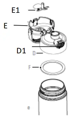 THERMOS FUNTAINER WATER BOTTLE AND FOOD -