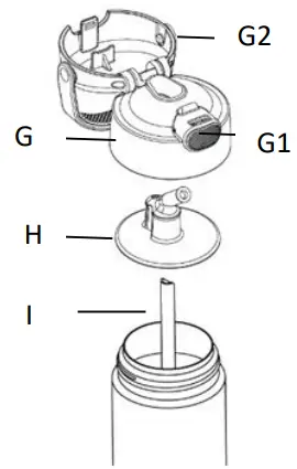 THERMOS FUNTAINER WATER BOTTLE AND FOOD - Image for reference