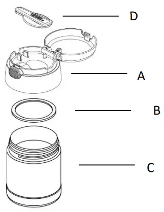 THERMOS FUNTAINER WATER BOTTLE AND FOOD