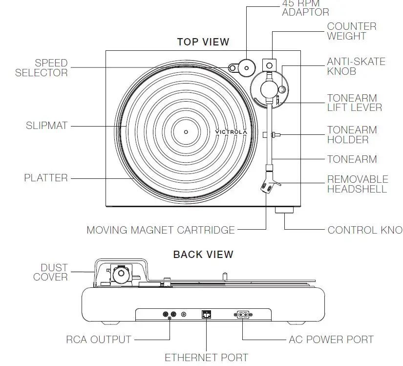 VICTROLA VPT-2000 Stream Onyx Works with Sonos Turntable-fig-1