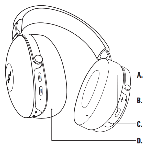 MARLEY 346PVXLNCB Over-Ear Wireless Headphone - fig 1