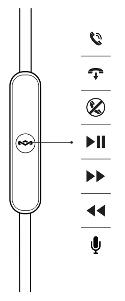 MARLEY 346PVXLNCB Over-Ear Wireless Headphone - fig 12