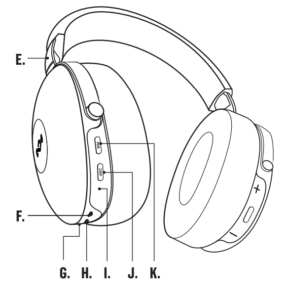 MARLEY 346PVXLNCB Over-Ear Wireless Headphone - fig 2