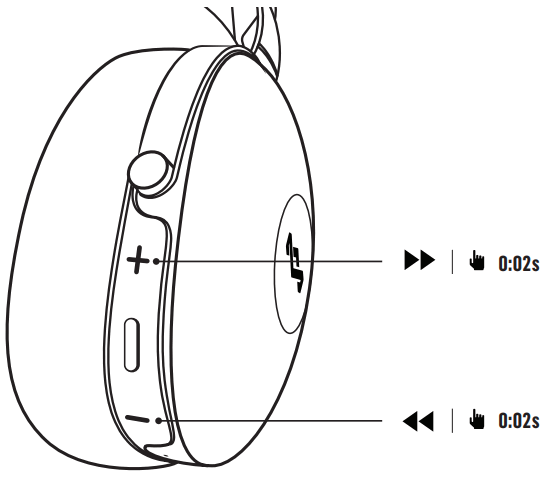 MARLEY 346PVXLNCB Over-Ear Wireless Headphone - fig 7