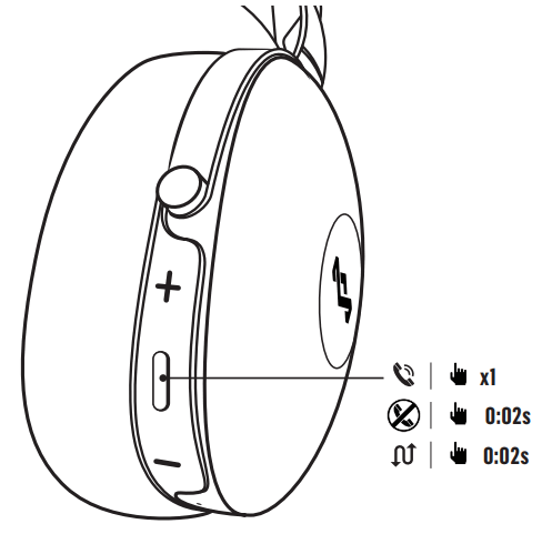 MARLEY 346PVXLNCB Over-Ear Wireless Headphone - fig 9
