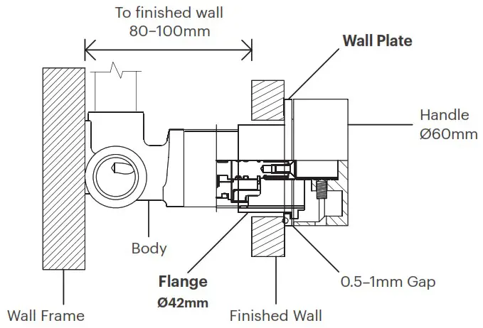 rogerseller 3606013207 Wall Mixer with Outlet - Installation 4