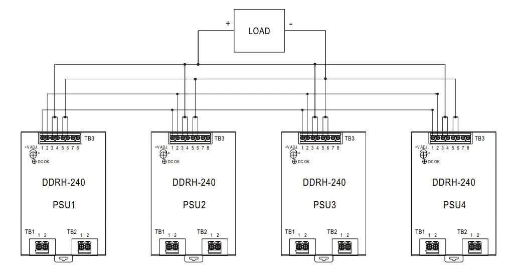 MEAN WELL DDRH-240 Series 240W Ultra Wide Input DIN Rail Type DC to DC Converter (5)