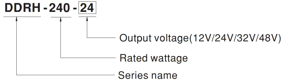 MEAN-WELL-DDRH-240-Series-240W-Ultra-Wide-Input-DIN-Rail-Type-DC-to-DC-Converter-fig-2