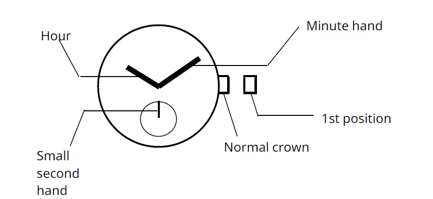 MIYOTA 1L40 Watch fig-1