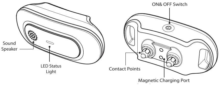 Dongguan Paitege Pet Products TC 20A Dog Training Collar - Figure 4