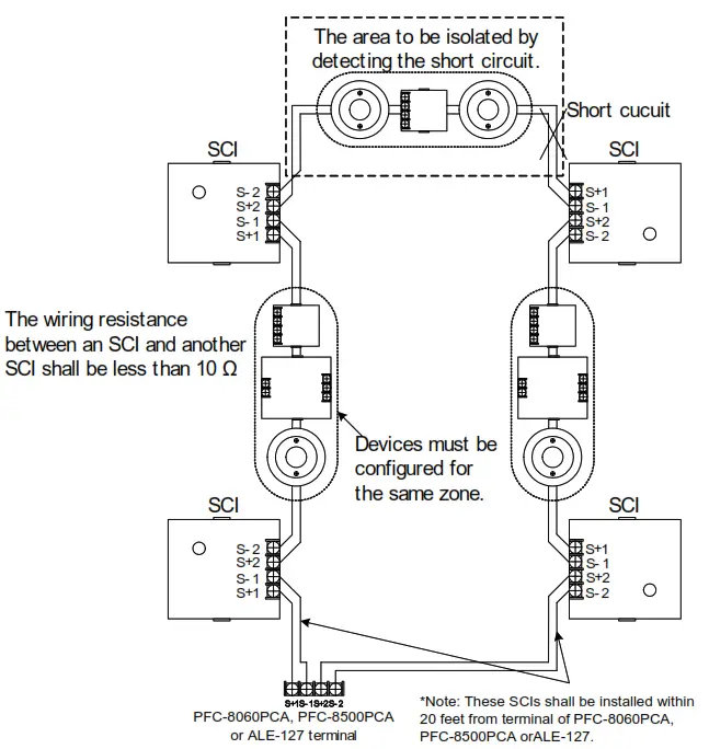 POTTER SCI Short Circuit Isolator - 1