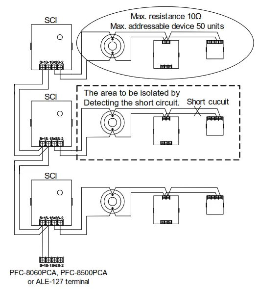 POTTER SCI Short Circuit Isolator