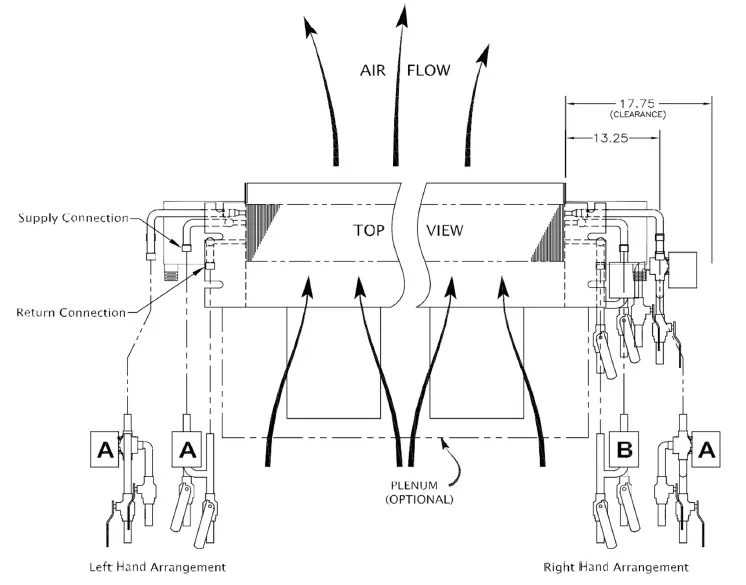 First-Co-PHYB-Horizontal-Hydronic-Fan-Coil-Units-01