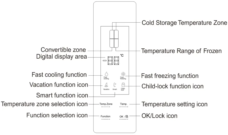 Operating Instruction