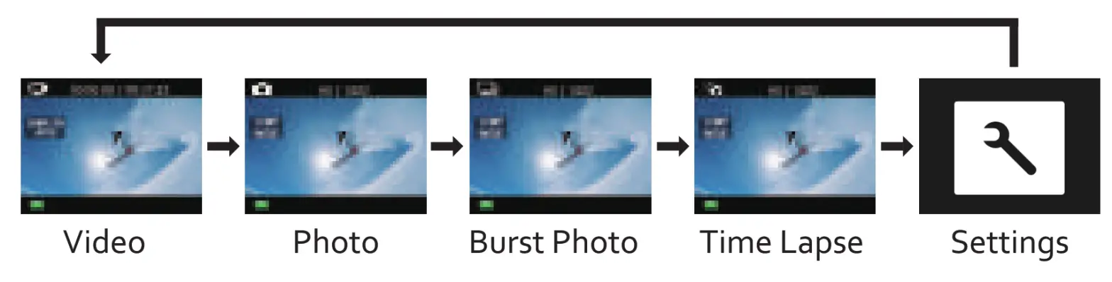 Xmate Shot Pro Sports Action Camera - Overvew