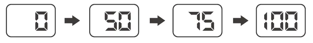 ZENDURE SUPERTANK 100W USB-C PD Portable Charger 2