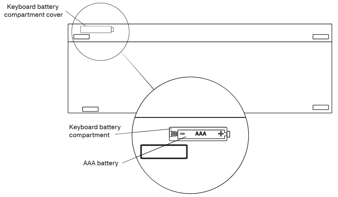 SVEN-KB-E5900W-Standard-Wireless-Keyboard-FIG-2