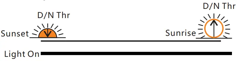 VOLT-POLSKA-SOL-MPPT-10A-Solar-Charge-Controller-fig-9
