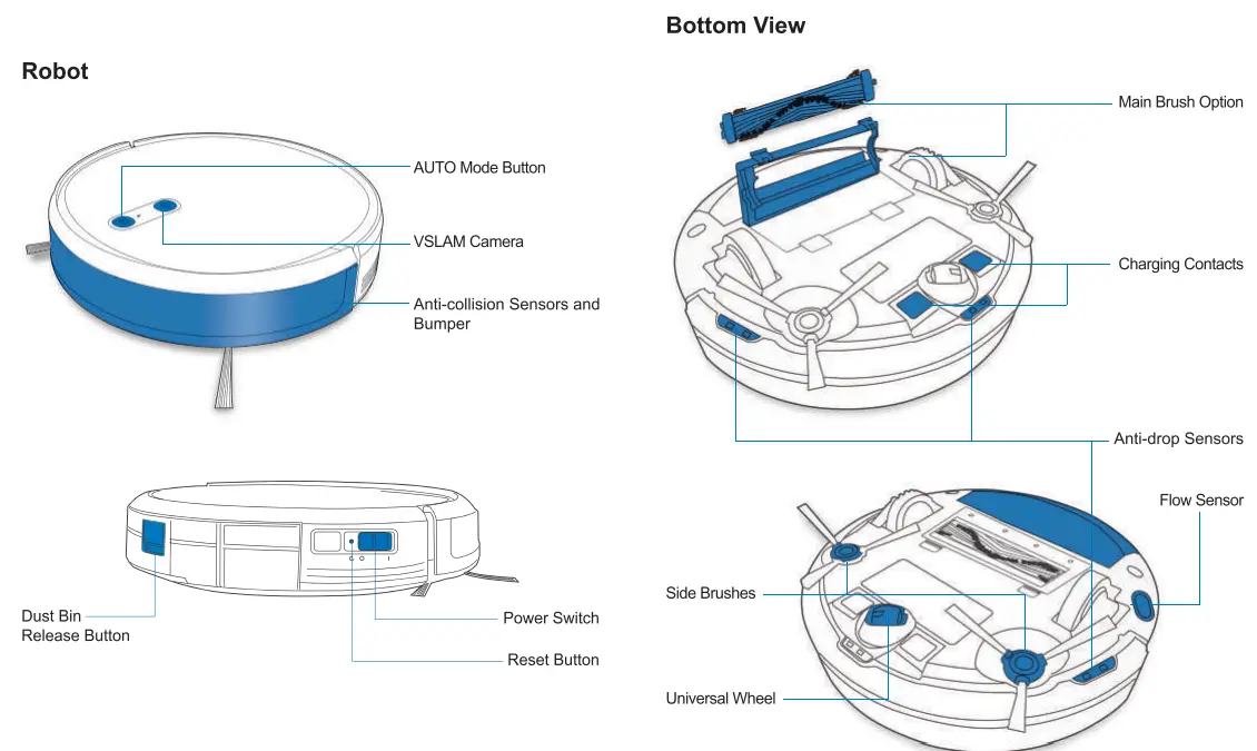 ECOVACS DeeBot 710 Remote Control Robot Vacuum Cleaner Floor Sweeper - Diagram