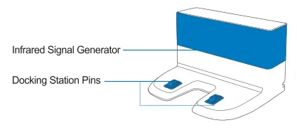 ECOVACS DeeBot 710 Remote Control Robot Vacuum Cleaner Floor Sweeper - Package