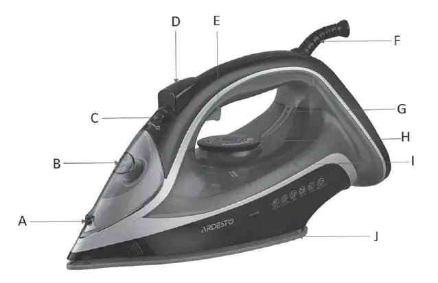 ARDESTO-IR-B2234-Steam-Iron-FIG-1