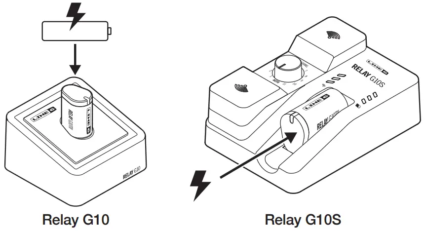LINE6 Relay G10TII Transmitter - Fig 1