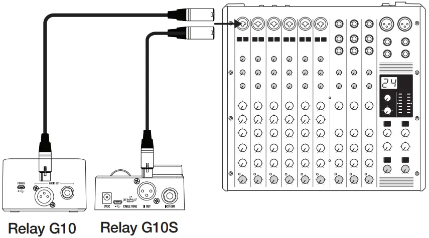 LINE6 Relay G10TII Transmitter - Fig 4