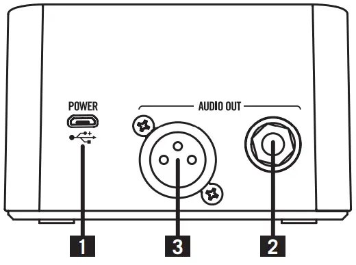 LINE6 Relay G10TII Transmitter - Relay G10 Receiver Details
